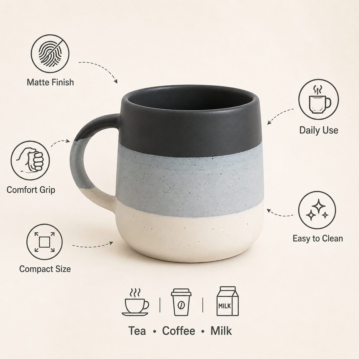 Premium Minimalist Tri-Tone Matte Ceramic Coffee Mug with Speckled Finish for Tea, Coffee, Milk, Home, Office & Gifting